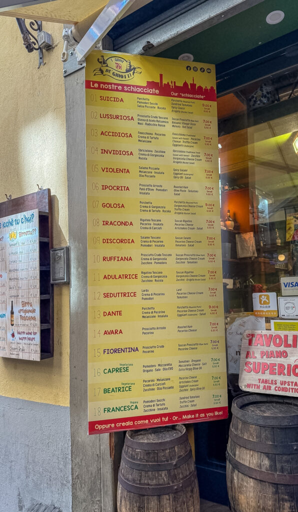 I' Girone De' Ghiotti. our 2 Days in Florence